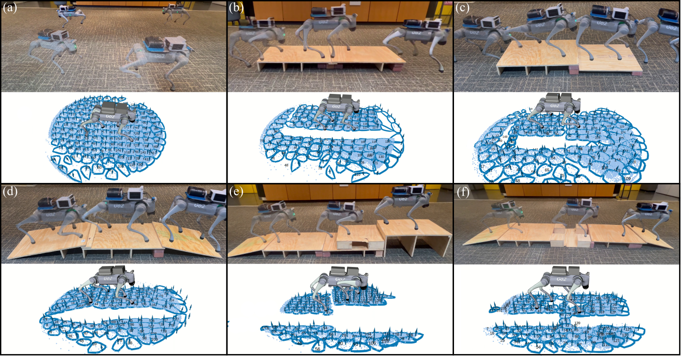 Hardware demonstrations